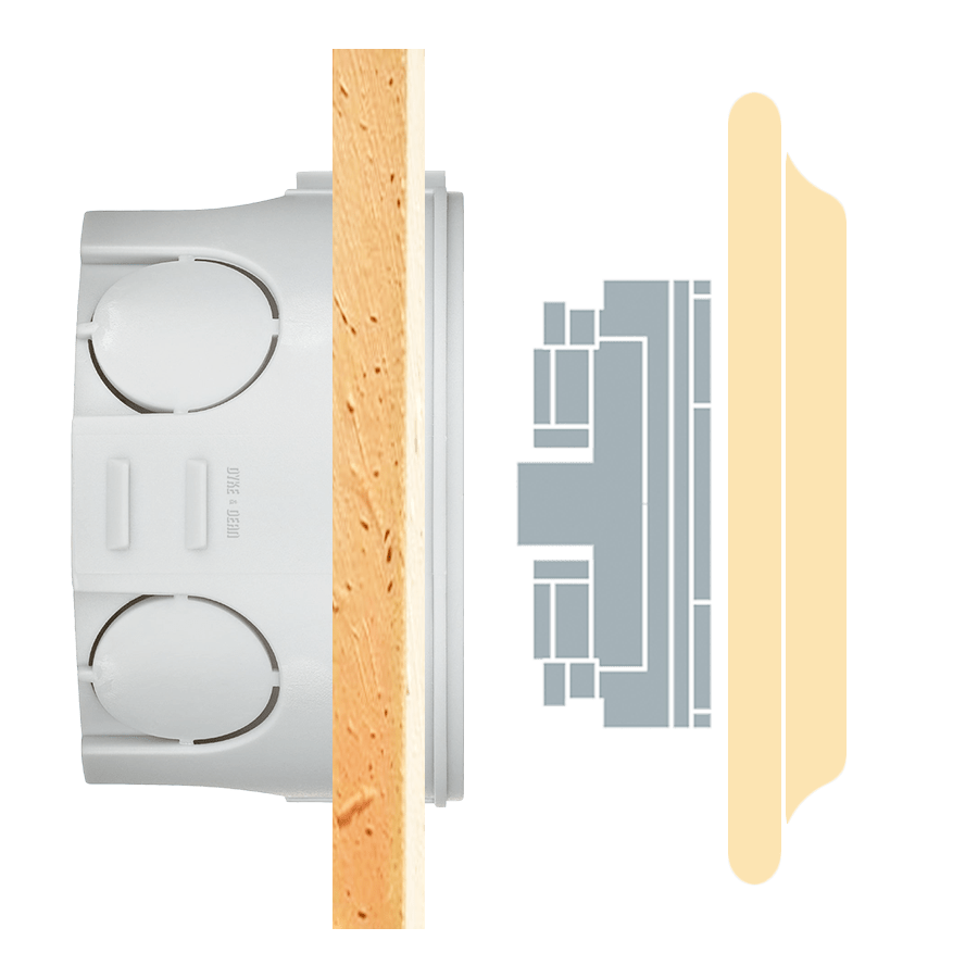 PORCELAIN WALL CABLE GLAND SOCKET COPPER - DYKE & DEAN