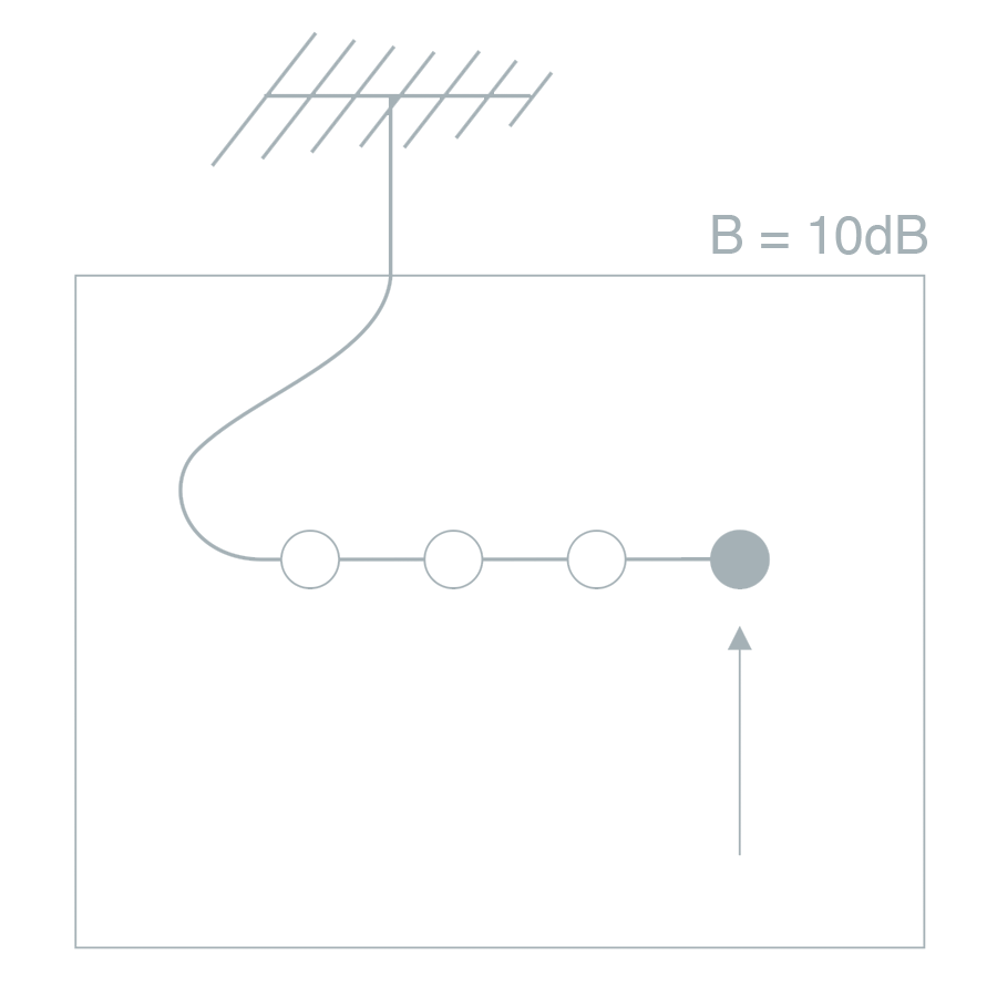 PORCELAIN WALL SOCKET DERMA TV ANTENNA - DYKE & DEAN